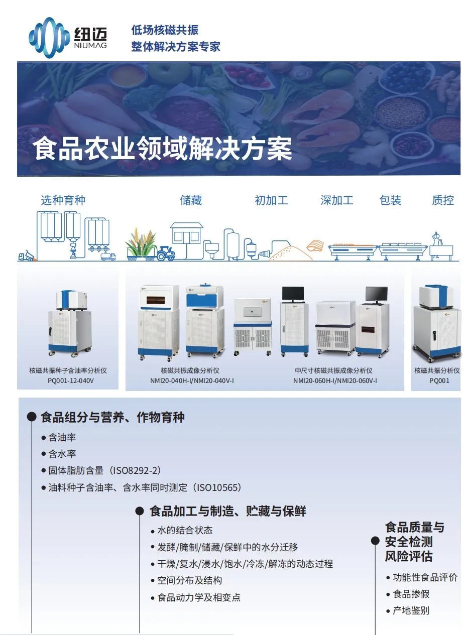 农业强国规划下，KAIYUN.COM·开云「中国」官方网站低场核磁技术如何实现 “种子到餐桌” 全周期赋能？